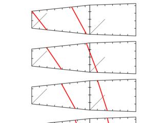 Sektormodelle - Ein Werkzeugkasten zur Vermittlung der Allgemeinen Relativitätstheorie: III. Geodäten in der Raumzeit